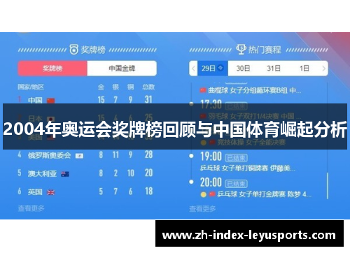 2004年奥运会奖牌榜回顾与中国体育崛起分析
