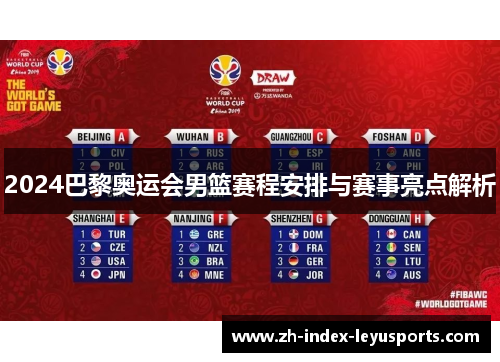 2024巴黎奥运会男篮赛程安排与赛事亮点解析 2024巴黎奥运会男篮赛程安排与赛事亮点解析